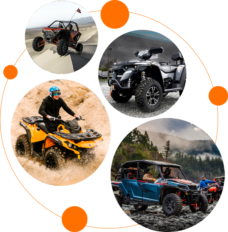 ATV / UTV Finance That